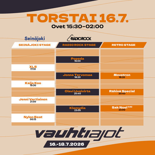 Torstain aikataulu &ndash; Vauhtiajot 2026